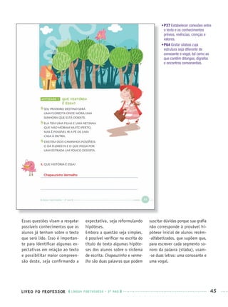 LIVRO DO PROFESSOR LÍNGUA PORTUGUESA · 3O
ANO 45
•P37 Estabelecer conexões entre
o texto e os conhecimentos
prévios, vivências, crenças e
valores.
•P64 Grafar sílabas cuja
estrutura seja diferente de
consoante e vogal, tal como as
que contêm ditongos, dígrafos
e encontros consonantais.
Essas questões visam a resgatar
possíveis conhecimentos que os
alunos já tenham sobre o texto
que será lido. Isso é importan-
te para identiﬁcar algumas ex-
pectativas em relação ao texto
e possibilitar maior compreen-
são deste, seja conﬁrmando a
expectativa, seja reformulando
hipóteses.
Embora a questão seja simples,
é possível veriﬁcar na escrita do
título do texto algumas hipóte-
ses dos alunos sobre o sistema
de escrita. Chapeuzinho e verme-
lho são duas palavras que podem
suscitar dúvidas porque sua graﬁa
não corresponde à provável hi-
pótese inicial de alunos recém-
-alfabetizados, que supõem que,
para escrever cada segmento so-
noro da palavra (sílaba), usam-
-se duas letras: uma consoante e
uma vogal.
Chapeuzinho Vermelho
Port3ºAnoPROF.indd 45Port3ºAnoPROF.indd 45 9/16/10 10:58 AM9/16/10 10:58 AM
 