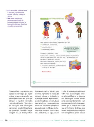 50 CADERNOS DE APOIO E APRENDIZAGEM · SMESP
•P37 Estabelecer conexões entre
o texto e os conhecimentos
prévios, vivências, crenças e
valores.
•P64 Grafar sílabas cuja
estrutura seja diferente de
consoante e vogal, tal como as
que contêm ditongos, dígrafos e
encontros consonantais.
Esse enunciado é, na verdade, uma
espécie de provocação que objeti-
va levar os alunos a perceber que
personagens como reis, príncipes
e bruxas se repetem em muitos
contos tradicionais. E isso não é
por acaso, pois essas personagens
representam características huma-
nas universais (bondade, inveja,
coragem etc.) e desempenham
funções estáveis: a donzela, por
exemplo, representa os anseios do
virtuoso; a bruxa, os obstáculos, e
o príncipe salvador, a persistência,
a determinação e a coragem. Essas
características e a organização das
narrativas vão sendo percebidas
pelos alunos à medida que conhe-
cem várias histórias, o que os aju-
da a predizê-las, ou seja, passam
a saber de antemão que a bruxa ou
outro vilão aparecerá para amea-
çar a tranquilidade ou os planos de
uma personagem “do bem”. Anteci-
par o desenrolar da narrativa é um
comportamento de leitores expe-
rientes que se baseiam não só em
seu conhecimento da língua e do
mundo, mas também no que já sa-
bem a respeito do gênero textual.
Branca de Neve
Port3ºAnoPROF.indd 50Port3ºAnoPROF.indd 50 9/16/10 10:59 AM9/16/10 10:59 AM
 