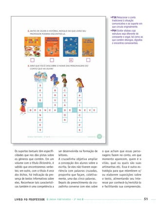 LIVRO DO PROFESSOR LÍNGUA PORTUGUESA · 3O
ANO 51
•P36 Relacionar o conto
tradicional à situação
comunicativa e ao suporte em
que circula originalmente.
•P64 Grafar sílabas cuja
estrutura seja diferente de
consoante e vogal, tal como as
que contêm ditongos, dígrafos
e encontros consonantais.
Os suportes textuais têm especiﬁ-
cidades que nos dão pistas sobre
os gêneros que contêm. Em um
volume com o título Dicionário, é
sabido que encontraremos verbe-
tes; em outro, com o título A arca
dos bichos, há indicação da pre-
sença de textos informativos sobre
eles. Reconhecer tais característi-
cas também é uma competência a
ser desenvolvida na formação de
leitores.
A cruzadinha objetiva ampliar
a concepção dos alunos sobre a
escrita. Se eles não tiverem expe-
riência com palavras cruzadas,
proponha que façam, coletiva-
mente, uma das cinco palavras.
Depois do preenchimento da cru-
zadinha converse com eles sobre
o que acham que essas perso-
nagens fazem no conto, em que
momento aparecem, quem é o
vilão, qual ou quais são suas
artimanhas etc. Essa é outra es-
tratégia para que relembrem e/
ou elaborem suposições sobre
o texto, alimentando seu inte-
resse por conhecê-lo/revisitá-lo
e facilitando sua compreensão.
B R A N C A D E N E V E
S
E
T
E
N
Õ
E
S
B
R
U
X
C
A
Ç
A
O
R
P
R
Í
C
I
P
E
X
Port3ºAnoPROF.indd 51Port3ºAnoPROF.indd 51 9/16/10 10:59 AM9/16/10 10:59 AM
 