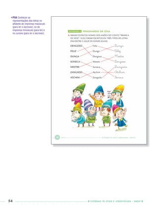 54 CADERNOS DE APOIO E APRENDIZAGEM · SMESP
•P58 Conhecer as
representações das letras no
alfabeto de imprensa maiúsculo
(para ler e escrever), no de
imprensa minúsculo (para ler) e
no cursivo (para ler e escrever).
Port3ºAnoPROF.indd 54Port3ºAnoPROF.indd 54 9/16/10 10:59 AM9/16/10 10:59 AM
 