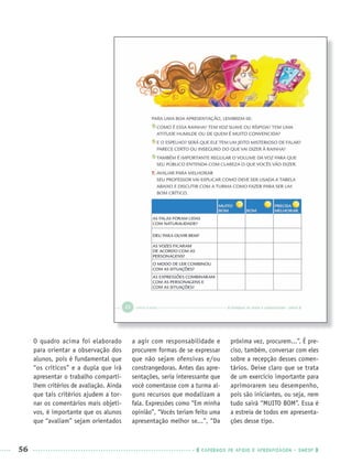 56 CADERNOS DE APOIO E APRENDIZAGEM · SMESP
O quadro acima foi elaborado
para orientar a observação dos
alunos, pois é fundamental que
“os críticos” e a dupla que irá
apresentar o trabalho comparti-
lhem critérios de avaliação. Ainda
que tais critérios ajudem a tor-
nar os comentários mais objeti-
vos, é importante que os alunos
que “avaliam” sejam orientados
a agir com responsabilidade e
procurem formas de se expressar
que não sejam ofensivas e/ou
constrangedoras. Antes das apre-
sentações, seria interessante que
você comentasse com a turma al-
guns recursos que modalizam a
fala. Expressões como “Em minha
opinião”, “Vocês teriam feito uma
apresentação melhor se...”, “Da
próxima vez, procurem...”. É pre-
ciso, também, conversar com eles
sobre a recepção desses comen-
tários. Deixe claro que se trata
de um exercício importante para
aprimorarem seu desempenho,
pois são iniciantes, ou seja, nem
tudo sairá “MUITO BOM”. Essa é
a estreia de todos em apresenta-
ções desse tipo.
Port3ºAnoPROF.indd 56Port3ºAnoPROF.indd 56 9/16/10 10:59 AM9/16/10 10:59 AM
 
