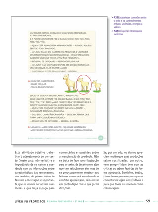 LIVRO DO PROFESSOR LÍNGUA PORTUGUESA · 3O
ANO 59
•P37 Estabelecer conexões entre
o texto e os conhecimentos
prévios, vivências, crenças e
valores.
•P40 Recuperar informações
explícitas.
Esta atividade objetiva traba-
lhar o planejamento de um tex-
to (neste caso, não verbal) e a
importância de se manter a coe-
rência com as informações sobre
características das personagens,
dos cenários, do gênero. Antes de
fazerem a ilustração, é importan-
te que os alunos socializem suas
ideias e que haja espaço para
comentários e sugestões sobre
a manutenção da coerência. Não
se trata de fazer uma ilustração
para o texto, de desenharem algo
que tem relação com ele, mas de
se preocuparem em mostrar aos
leitores como será solucionado o
conﬂito apresentado, sem entrar
em contradição com o que já foi
dito/lido.
Se, por um lado, os alunos apre-
ciam muito que suas produções
sejam socializadas, por outro,
nem sempre lidam bem com as
críticas ou sabem fazê-las de for-
ma adequada. Combine, então,
como devem proceder para que os
comentários sejam construtivos e
para que todos os recebam como
colaborações.
Port3ºAnoPROF.indd 59Port3ºAnoPROF.indd 59 9/16/10 10:59 AM9/16/10 10:59 AM
 