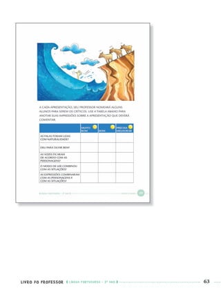 LIVRO DO PROFESSOR LÍNGUA PORTUGUESA · 3O
ANO 63
Port3ºAnoPROF.indd 63Port3ºAnoPROF.indd 63 9/16/10 10:59 AM9/16/10 10:59 AM
 