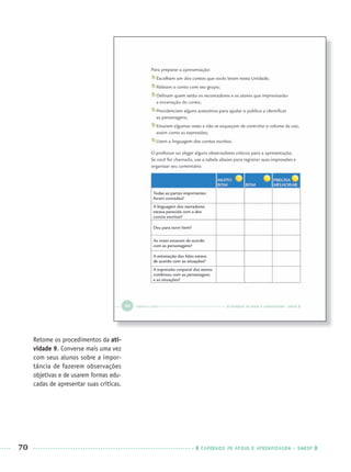 70 CADERNOS DE APOIO E APRENDIZAGEM · SMESP
Retome os procedimentos da ati-
vidade 9. Converse mais uma vez
com seus alunos sobre a impor-
tância de fazerem observações
objetivas e de usarem formas edu-
cadas de apresentar suas críticas.
Port3ºAnoPROF.indd 70Port3ºAnoPROF.indd 70 9/16/10 10:59 AM9/16/10 10:59 AM
 