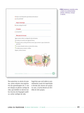 LIVRO DO PROFESSOR LÍNGUA PORTUGUESA · 3O
ANO 81
•P50 Estabelecer conexões entre
o texto e os conhecimentos
prévios, vivências, crenças
e valores.
Para aproximar os alunos do poe-
ma, vamos retomar uma expecta-
tiva de aprendizagem do 1º ano
em relação ao gênero cantiga de
roda, que também se vale de mui-
tos recursos da linguagem poéti-
ca: cantar cantigas de roda.
Sugerimos que você adote os pro-
cedimentos usuais de organização
e divisão dos alunos em grupo;
no caso, a turma deverá ser divi-
dida em dois grupos.
Hoje é domingo
A barata
Mercado de trocas
Port3ºAnoPROF.indd 81Port3ºAnoPROF.indd 81 9/16/10 10:59 AM9/16/10 10:59 AM
 