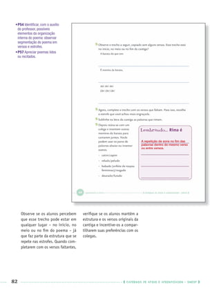 82 CADERNOS DE APOIO E APRENDIZAGEM · SMESP
•P54 Identiﬁcar, com o auxílio
do professor, possíveis
elementos da organização
interna do poema: observar
segmentação do poema em
versos e estrofes.
•P57 Apreciar poemas lidos
ou recitados.
Observe se os alunos percebem
que esse trecho pode estar em
qualquer lugar – no início, no
meio ou no ﬁm do poema – já
que faz parte da estrutura que se
repete nas estrofes. Quando com-
pletarem com os versos faltantes,
veriﬁque se os alunos mantêm a
estrutura e os versos originais da
cantiga e incentive-os a compar-
tilharem suas preferências com os
colegas.
A repetição de sons no ﬁm das
palavras dentro do mesmo verso
ou entre versos.
Port3ºAnoPROF.indd 82Port3ºAnoPROF.indd 82 9/16/10 10:59 AM9/16/10 10:59 AM
 