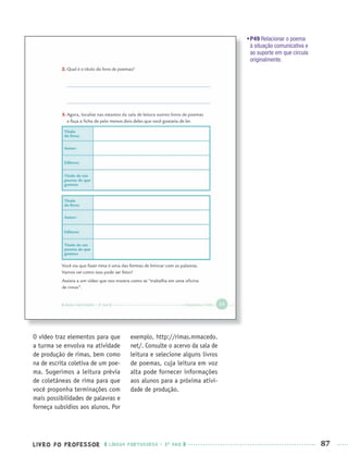 LIVRO DO PROFESSOR LÍNGUA PORTUGUESA · 3O
ANO 87
O vídeo traz elementos para que
a turma se envolva na atividade
de produção de rimas, bem como
na de escrita coletiva de um poe-
ma. Sugerimos a leitura prévia
de coletâneas de rima para que
você proponha terminações com
mais possibilidades de palavras e
forneça subsídios aos alunos. Por
exemplo, http://rimas.mmacedo.
net/. Consulte o acervo da sala de
leitura e selecione alguns livros
de poemas, cuja leitura em voz
alta pode fornecer informações
aos alunos para a próxima ativi-
dade de produção.
•P49 Relacionar o poema
à situação comunicativa e
ao suporte em que circula
originalmente.
Port3ºAnoPROF.indd 87Port3ºAnoPROF.indd 87 9/16/10 10:59 AM9/16/10 10:59 AM
 
