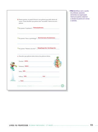 LIVRO DO PROFESSOR LÍNGUA PORTUGUESA · 3O
ANO 95
•P54 Identiﬁcar, com o auxílio
do professor, possíveis
elementos da organização
interna do poema: observar
a divisão do poema em versos
e estrofes.
Palma/palmeira;
Sem/semana; Ana/semana
Beija/beija-ﬂor; ﬂor/beija-ﬂor
caixa
baixo
alto
fofo oca
foca
Port3ºAnoPROF.indd 95Port3ºAnoPROF.indd 95 9/16/10 10:59 AM9/16/10 10:59 AM
 