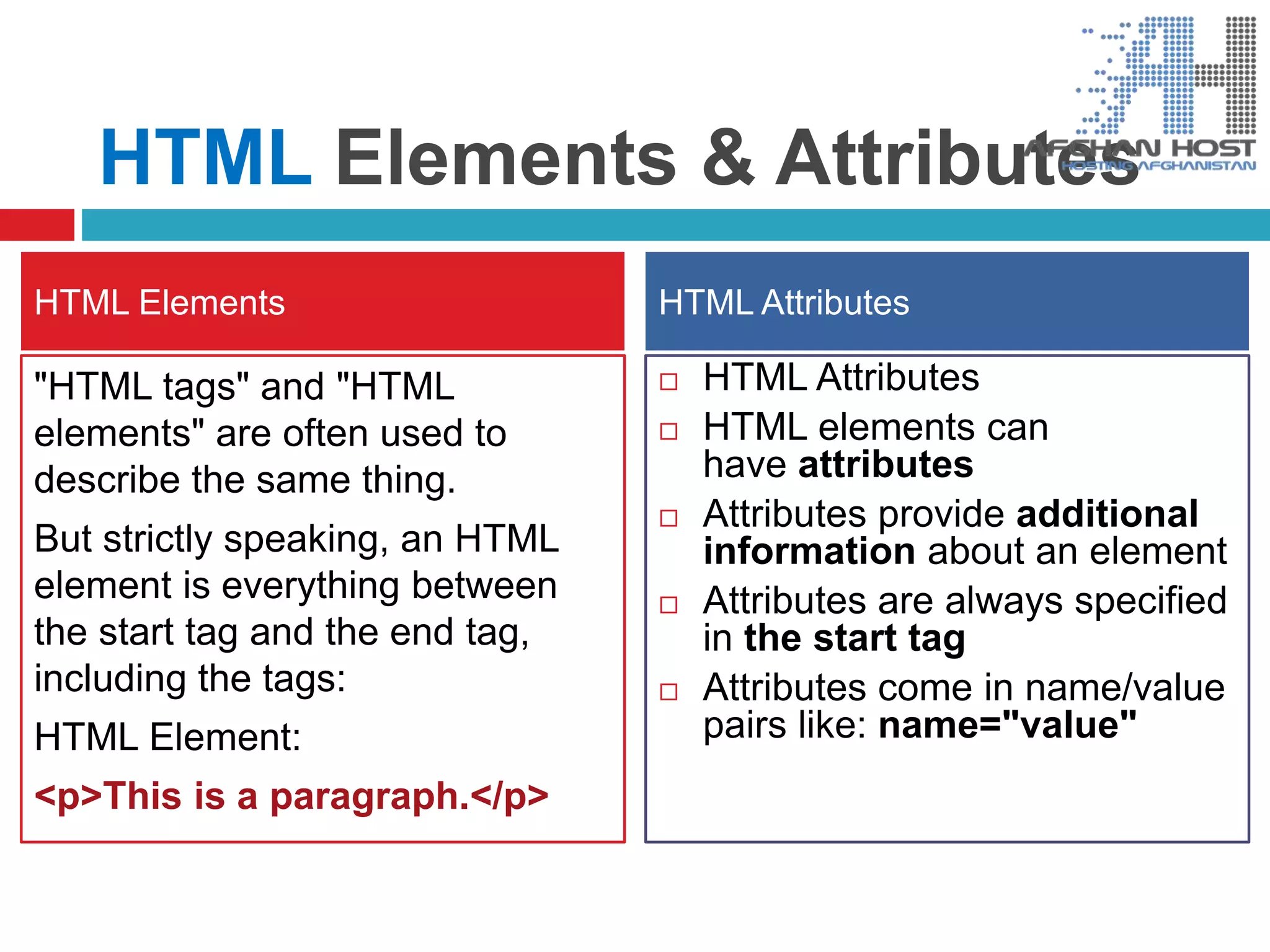 HTML Elements & Attributes
"HTML tags" and "HTML
elements" are often used to
describe the same thing.
But strictly speaking, an HTML
element is everything between
the start tag and the end tag,
including the tags:
HTML Element:
<p>This is a paragraph.</p>
 HTML Attributes
 HTML elements can
have attributes
 Attributes provide additional
information about an element
 Attributes are always specified
in the start tag
 Attributes come in name/value
pairs like: name="value"
HTML Elements HTML Attributes
 