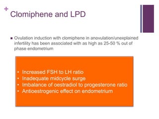 Pearl Fertility - Luteal Phase Deficiency (LPD)�🌛 🌜The Luteal