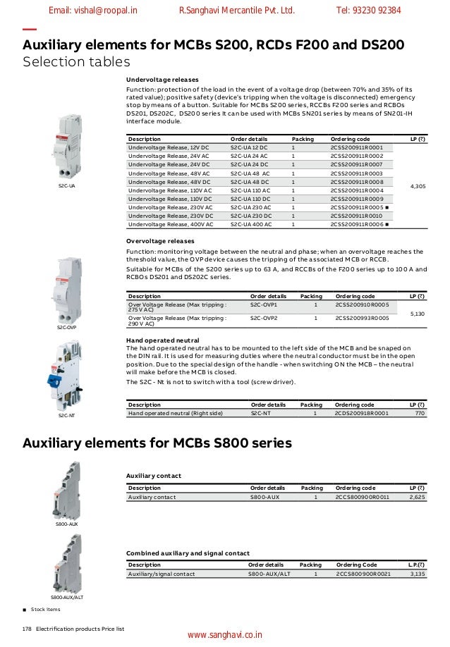 ABB Price List MCB DB
