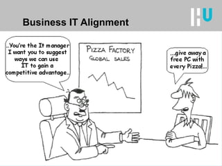 Business IT Alignment 