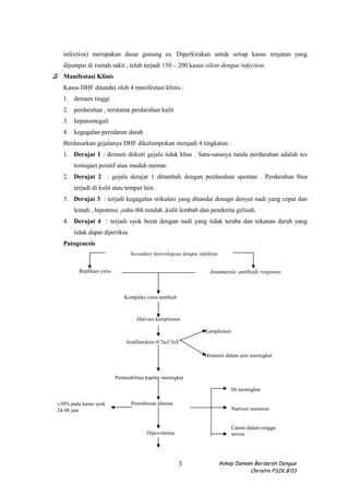 infection) merupakan dasar gunung es. Diperkirakan untuk setiap kasus renjatan yang
dijumpai di rumah sakit , telah terjadi 150 – 200 kasus silent dengue infection.
♫ Manifestasi Klinis
Kasus DHF ditandai oleh 4 manifestasi klinis :
1. demam tinggi
2. perdarahan , terutama perdarahan kulit
3. hepatomegali
4. kegagalan peredaran darah
Berdasarkan gejalanya DHF dikelompokan menjadi 4 tingkatan :
1. Derajat 1 : demam diikuti gejala tidak khas . Satu-satunya tanda perdarahan adalah tes
torniquet positif atau mudah memar.
2. Derajat 2 : gejala derajat 1 ditambah dengan perdarahan spontan . Perdarahan bisa
terjadi di kulit atau tempat lain .
3. Derajat 3 : terjadi kegagalan sirkulasi yang ditandai denagn denyut nadi yang cepat dan
lemah , hipotensi ,suhu tbh rendah ,kulit lembab dan penderita gelisah.
4. Derajat 4 : terjadi syok berat dengan nadi yang tidak teraba dan tekanan darah yang
tidak dapat diperiksa
Patogenesis
Askep Demam Berdarah Dengue
Christin PSIK B’03
3
Secondary heterologous dengue infektion
Replikasi virus Anamnestic antibody response
Kompleks virus-antibodi
Aktivasi komplemen
Anafilatoksin (C3a,C5a)
Komplemen
Histamin dalam urin meningkat
Permeabilitas kapiler meningkat
Perembesan plasma>30% pada kasus syok
24-48 jam
Hipovolemia
Ht meningkat
Natrium menurun
Cairan dalam rongga
serosa
 