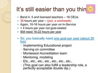 It’s still easier than you think









Band 4, 5 and licensed teachers – 18 CEUs
36 hours per year – (yes, a workweek)
Again, 10-16 hours per year on In-Service
+ 4 hours per year not goal-related
Still need 16-22 hours per year

So, you basically need one goal per year (about 20
hrs)
◦ Implementing Educational project
◦ Serving on committee
◦ Montessori Accreditation team
◦ Mentoring, modeling
◦ Etc., etc., etc., etc., etc., etc., etc.,
◦ (This goal can also fulfill a leadership role, a
perfectly acceptable double dip.)

 
