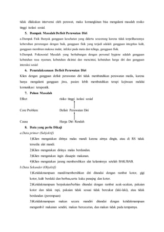 tidak dilakukan intervensi oleh perawat, maka kemungkinan bisa mengalami masalah resiko
tinggi isolasi sosial.
5. Dampak Masalah Defisit Perawatan Diri
a.Dampak Fisik Banyak gangguan kesehatan yang diderta seseorang karena tidak terpeliharannya
kebersihan perorangan dengan baik, gangguan fisik yang terjadi adalah: gangguan integritas kulit,
gangguan membran mukosa mulut, infeksi pada mata dan telinga, gangguan fisik.
b.Dampak Psikososial Masalah yang berhubungan dengan personal hygiene adalah gangguan
kebutuhan rasa nyaman, kebutuhan dicintai dan mencintai, kebutuhan harga diri dan gangguan
interaksi sosial
6. Penatalaksanaan Defisit Perawatan Diri
Klien dengan gangguan defisit perawatan diri tidak membutuhkan perawatan medis, karena
hanya mengalami gangguan jiwa, pasien lebih membutuhkan terapi kejiwaan melalui
komunikasi terapeutik.
7. Pohon Masalah
Effect risiko tinggi isolasi sosial
Core Problem Defisit Perawatan Diri
Causa Harga Diri Rendah
8. Data yang perlu Dikaji
a.Data primer (Subjektif)
1)Klien mengatakan dirinya malas mandi karena airnya dingin, atau di RS tidak
tersedia alat mandi.
2)Klien mengatakan dirinya malas berdandan.
3)Klien mengatakan ingin disuapin makanan.
4)Klien mengatakan jarang membersihkan alat kelaminnya setelah BAK/BAB.
b.Data Sekunder (Objektif)
1)Ketidakmampuan mandi/membersihkan diri ditandai dengan rambut kotor, gigi
kotor, kulit berdaki dan berbau,serta kuku panajng dan kotor.
2)Ketidakmampuan berpakaian/berhias ditandai dengan rambut acak-acakan, pakaian
kotor dan tidak rapi, pakaian tidak sesuai tidak bercukur (laki-laki), atau tidak
berdandan (perempuan)
3)Ketidakmampuan makan secara mandiri ditandai dengan ketidakmampuan
mengambil makanan sendiri, makan berceceran, dan makan tidak pada tempatnya.
 