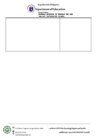 RepublicofthePhilippines
DepartmentofEducation
Caraga Region
SCHOOLS DIVISION OF SURIGAO DEL SUR
MALIXI INTEGRATED SCHOOL
_____________________________________________________________________________________________________
P-2, Malixi,Tagbina,Surigao del Sur,8308 ...where LOVEforlearningbeginsandmake
0933-857-8778 adifference inaCHANGING world!
500582@deped.gov.ph
 