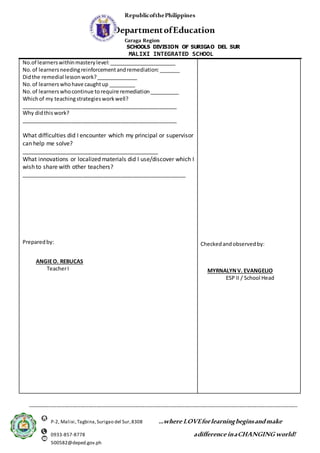 RepublicofthePhilippines
DepartmentofEducation
Caraga Region
SCHOOLS DIVISION OF SURIGAO DEL SUR
MALIXI INTEGRATED SCHOOL
_____________________________________________________________________________________________________
P-2, Malixi,Tagbina,Surigao del Sur,8308 ...where LOVEforlearningbeginsandmake
0933-857-8778 adifference inaCHANGING world!
500582@deped.gov.ph
No.of learnerswithinmasterylevel:_______________________
No.of learnersneedingreinforcementandremediation:_______
Didthe remedial lessonwork?______________
No.of learnerswhohave caughtup _________
No.of learnerswhocontinue torequire remediation__________
Whichof my teachingstrategiesworkwell?
_____________________________________________________
Why didthiswork?
_____________________________________________________
What difficulties did I encounter which my principal or supervisor
can help me solve?
__________________________________________
What innovations or localized materials did I use/discover which I
wish to share with other teachers?
________________________________________________________
Preparedby:
ANGIEO. REBUCAS
TeacherI
Checkedandobservedby:
MYRNALYNV. EVANGELIO
ESP II / School Head
 