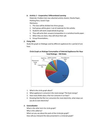 b. Activity 2 – Cooperative/ Differentiated Learning
Materials: Problem Sets (see attached activity sheets), Manila Paper,
Marking Pens, Scotch Tape
Mechanics:
1. The class will be divided into three groups.
2. Each group will be given 1 set of materials for this activity.
3. Students will work cooperatively by group.
4. They will write their answers/composition in a cartolina/manila paper.
5. When they are done, they will shout their yell.
6. Group Presentations…
2. Fixing Skills
Study the graph on Wattage used by different appliances for a period of one
hour.
Circle Graph on Wattage Consumption of Selected Appliances Per Hour
Total Wattage – 900 Watts
1. What is the circle graph about?
2. What appliance/s consume/s the most energy? The least energy?
3. How many Watts does a flat iron consume in an hour?
4. Knowing that the flat iron consumes the most electricity, what steps can
you do to save electricity?
3. Generalization
What is the other term for circle graph?
Why is this called so?
What can you say about the parts of the circle/pie graph?
How will you interpret the data presented in a circle/pie graph?
 