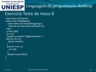 Linguagem de programação desktop
Exercício Teste de mesa 8
 import java.util.Scanner;
 public class TesteMesa8 {
    public static void main(String[] args) {
      Scanner ler=new Scanner(System.in);
  int[] y;
  y=new int[4];
  int i,z=0;
   System.out.println (“Digite números “);
  for(i=0;i<4;i++){
     y[i]=ler.nextInt();
   }
   for(i=0;i<=4;i++){
      z=z+y[i];
    }
    System.out.println(z);
 }
 }



22/1/2013                Profa. Suzete Freitas da Silva   13
 