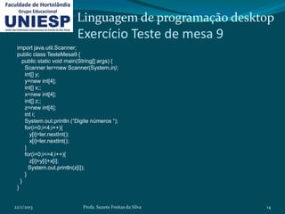 Linguagem de programação desktop
                          Exercício Teste de mesa 9
 import java.util.Scanner;
 public class TesteMesa9 {
    public static void main(String[] args) {
     Scanner ler=new Scanner(System.in);
     int[] y;
     y=new int[4];
     int[] x;;
     x=new int[4];
     int[] z;;
     z=new int[4];
     int i;
     System.out.println (“Digite números “);
     for(i=0;i<4;i++){
       y[i]=ler.nextInt();
       x[i]=ler.nextInt();
     }
     for(i=0;i<=4;i++){
       z[i]=y[i]+x[i];
       System.out.println(z[i]);
     }
   }
 }


22/1/2013                    Profa. Suzete Freitas da Silva   14
 