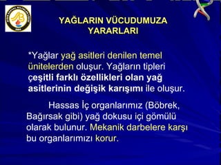 YAĞLARIN VÜCUDUMUZA YARARLARI *Yağlar  yağ asitleri denilen temel ünitelerden  oluşur. Yağların tipleri ç eşitli farklı özellikleri olan yağ asitlerinin değişik karışımı  ile oluşur. Hassas İç organlarımız (Böbrek, Bağırsak gibi) yağ dokusu içi gömülü olarak bulunur.  Mekanik darbelere karşı  bu organlarımızı  korur. 
