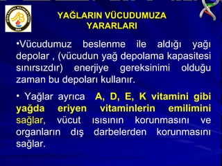 Vücudumuz beslenme ile aldığı yağı depolar , (vücudun yağ depolama kapasitesi sınırsızdır) enerjiye gereksinimi olduğu zaman bu depoları kullanır. Yağlar ayrıca  A, D, E, K vitamini gibi yağda eriyen vitaminlerin emilimini  sağlar,  vücut ısısının korunmasını ve organların dış darbelerden korunmasını sağlar.  YAĞLARIN VÜCUDUMUZA YARARLARI 
