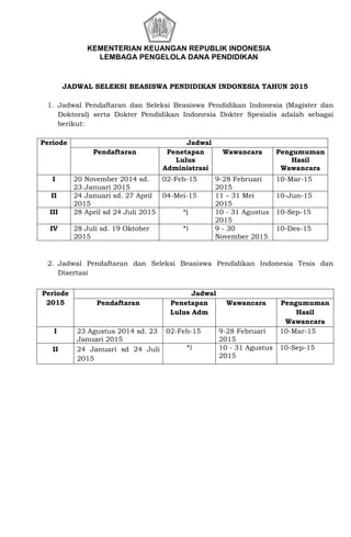 KEMENTERIAN KEUANGAN REPUBLIK INDONESIA
LEMBAGA PENGELOLA DANA PENDIDIKAN
JADWAL SELEKSI BEASISWA PENDIDIKAN INDONESIA TAHUN 2015
1. Jadwal Pendaftaran dan Seleksi Beasiswa Pendidikan Indonesia (Magister dan
Doktoral) serta Dokter Pendidikan Indonesia Dokter Spesialis adalah sebagai
berikut:
Periode Jadwal
Pendaftaran Penetapan
Lulus
Administrasi
Wawancara Pengumuman
Hasil
Wawancara
I 20 November 2014 sd.
23 Januari 2015
02-Feb-15 9-28 Februari
2015
10-Mar-15
II 24 Januari sd. 27 April
2015
04-Mei-15 11 – 31 Mei
2015
10-Jun-15
III 28 April sd 24 Juli 2015 *) 10 - 31 Agustus
2015
10-Sep-15
IV 28 Juli sd. 19 Oktober
2015
*) 9 - 30
November 2015
10-Des-15
2. Jadwal Pendaftaran dan Seleksi Beasiswa Pendidikan Indonesia Tesis dan
Disertasi
Periode
2015
Jadwal
Pendaftaran Penetapan
Lulus Adm
Wawancara Pengumuman
Hasil
Wawancara
I 23 Agustus 2014 sd. 23
Januari 2015
02-Feb-15 9-28 Februari
2015
10-Mar-15
II 24 Januari sd 24 Juli
2015
*) 10 - 31 Agustus
2015
10-Sep-15
 