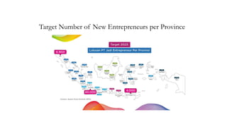 Target Number of New Entrepreneurs per Province
 