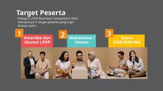 Target Peserta
Awardee dan
Alumni LPDP
Mahasiswa /
Umum
Siswa
SMA/SMK/MA
Kategori LPDP Business Competition 2023
mempunyai 3 target peserta yang ingin
disasar yaitu:
1 2 3
 
