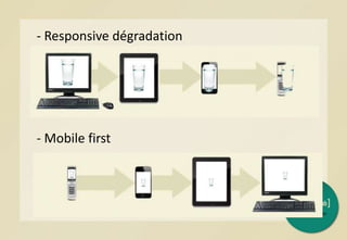 - Responsive dégradation
- Mobile first
 