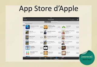 App Store d’Apple
 