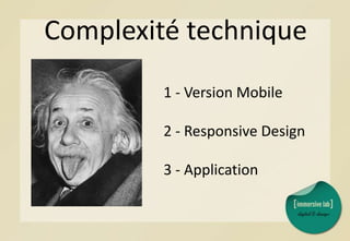 Complexité technique
1 - Version Mobile
2 - Responsive Design
3 - Application
 