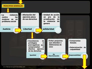 • La violencia
contra las
mujeres es un
problema social
Justicia
• Afectación del
ejercicio pleno
de sus derechos
Libertad
• Unidad de acción
en pro de la
erradicación de
la violencia de
genero
solidaridad
PRINCIPIOS GENERALES
• Inexistencia de
privilegios ni
prerrogativas que
comprometan el
efectivo ejercicio
de los derechos
Igualdad
• Evitar perjuicios
que atiendan a
distinciones de
sexo
No
Discriminación
• Compromiso
Estadal.
• Determinación de
culpabilidad
Responsabilidad
 