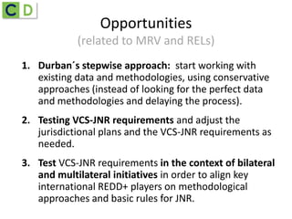 Opportunities
(related to MRV and RELs)
1. Durban´s stepwise approach: start working with
existing data and methodologies, using conservative
approaches (instead of looking for the perfect data
and methodologies and delaying the process).
2. Testing VCS-JNR requirements and adjust the
jurisdictional plans and the VCS-JNR requirements as
needed.
3. Test VCS-JNR requirements in the context of bilateral
and multilateral initiatives in order to align key
international REDD+ players on methodological
approaches and basic rules for JNR.
 
