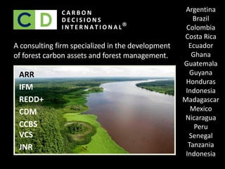 A consulting firm specialized in the development
of forest carbon assets and forest management.
C A R B O N
D E C I S I O N S
I N T E R N A T I O N A L®
ARR
IFM
REDD+
CDM
CCBS
VCS
JNR
Argentina
Brazil
Colombia
Costa Rica
Ecuador
Ghana
Guatemala
Guyana
Honduras
Indonesia
Madagascar
Mexico
Nicaragua
Peru
Senegal
Tanzania
Indonesia
 