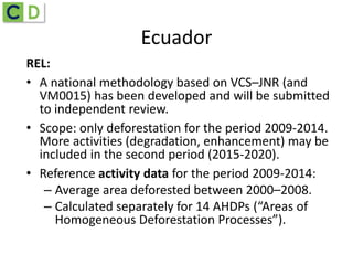Ecuador
REL:
• A national methodology based on VCS–JNR (and
VM0015) has been developed and will be submitted
to independent review.
• Scope: only deforestation for the period 2009-2014.
More activities (degradation, enhancement) may be
included in the second period (2015-2020).
• Reference activity data for the period 2009-2014:
– Average area deforested between 2000–2008.
– Calculated separately for 14 AHDPs (“Areas of
Homogeneous Deforestation Processes”).
 
