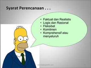 Syarat Perencanaan . . . Faktual dan Realistis Logis dan Rasional Fleksibel Komitmen Komprehensif atau menyeluruh www.dadangsolihin.com 