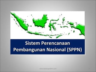 Sistem Perencanaan Pembangunan Nasional (SPPN) www.dadangsolihin.com 