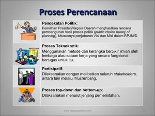 Proses Perencanaan www.dadangsolihin.com Pendekatan  P olitik :  P emilihan Presiden/Kepala Daerah menghasilkan rencana pembangunan hasil proses politik ( public choice theory of planning ), khususnya penjabaran Visi dan Misi dalam RPJM /D. Proses Teknokratik :  M enggunakan metode dan kerangka berpikir ilmiah oleh lembaga atau satuan kerja yang secara fungsional bertugas untuk itu . Partisipatif :  D ilaksanakan dengan melibatkan seluruh  stakeholders,  antara lain melalui Musrenbang . Proses top-down dan bottom-up :  D ilaksanakan menurut jenjang pemerintahan . 