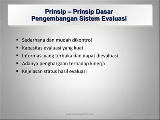 Sederhana dan mudah dikontrol Kapasitas evaluasi yang kuat Informasi yang terbuka dan dapat dievaluasi Adanya penghargaan terhadap kinerja Kejelasan status hasil evaluasi Prinsip – Prinsip Dasar  Pengembangan Sistem Evaluasi  www.dadangsolihin.com 