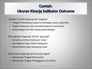 Contoh: Ukuran Kinerja Indikator Outcome Jumlah/ % hasil langsung dari kegiatan Tingkat Pemahaman peserta terhadap materi pelatihan  tingkat kepuasan dari pemohon/pasien (costumer) kemenangan tim dlm setiap pertandingan Peningkatan langsung  hal-hal  yg positif kenaikan prestasi kelulusan siswa peningkatan daya tahan bangunan Penambahan daya tampung siswa Penurunan langsung hal-hal yang negatif Penurunan Tingkat Kemacetan Penurunan Tingkat Pelanggaran Lalu lintas www.dadangsolihin.com 