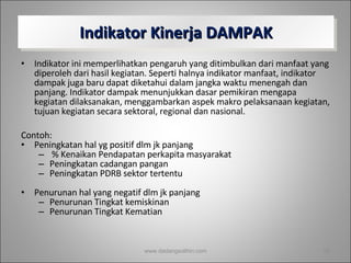 Indikator Kinerja DAMPAK Indikator ini memperlihatkan pengaruh yang ditimbulkan dari manfaat yang diperoleh dari hasil kegiatan. Seperti halnya indikator manfaat, indikator dampak juga baru dapat diketahui dalam jangka waktu menengah dan panjang. Indikator dampak menunjukkan dasar pemikiran mengapa kegiatan dilaksanakan, menggambarkan aspek makro pelaksanaan kegiatan, tujuan kegiatan secara sektoral, regional dan nasional. Contoh: Peningkatan hal yg positif dlm jk panjang % Kenaikan Pendapatan perkapita masyarakat Peningkatan cadangan pangan  Peningkatan PDRB sektor tertentu Penurunan hal yang negatif dlm jk panjang Penurunan Tingkat kemiskinan  Penurunan Tingkat Kematian www.dadangsolihin.com 