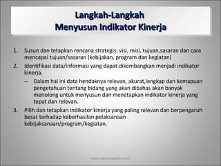 Langkah-Langkah  Menyusun Indikator Kinerja Susun dan tetapkan rencana strategis: visi, misi, tujuan,sasaran dan cara mencapai tujuan/sasaran (kebijakan, program dan kegiatan) Identifikasi data/informasi yang dapat dikembangkan menjadi indikator kinerja.  Dalam hal ini data hendaknya relevan, akurat,lengkap dan kemapuan pengetahuan tentang bidang yang akan dibahas akan banyak menolong untuk menyusun dan menetapkan indikator kinerja yang tepat dan relevan. Pilih dan tetapkan indikator kinerja yang paling relevan dan berpengaruh besar terhadap keberhasilan pelaksanaan kebijaksanaan/program/kegiatan.  www.dadangsolihin.com 