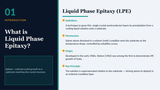 Advanced Semiconductor Fabrication: Liquid Phase Epitaxy Techniques and ...