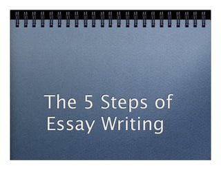 The 5 Steps of
Essay Writing
 