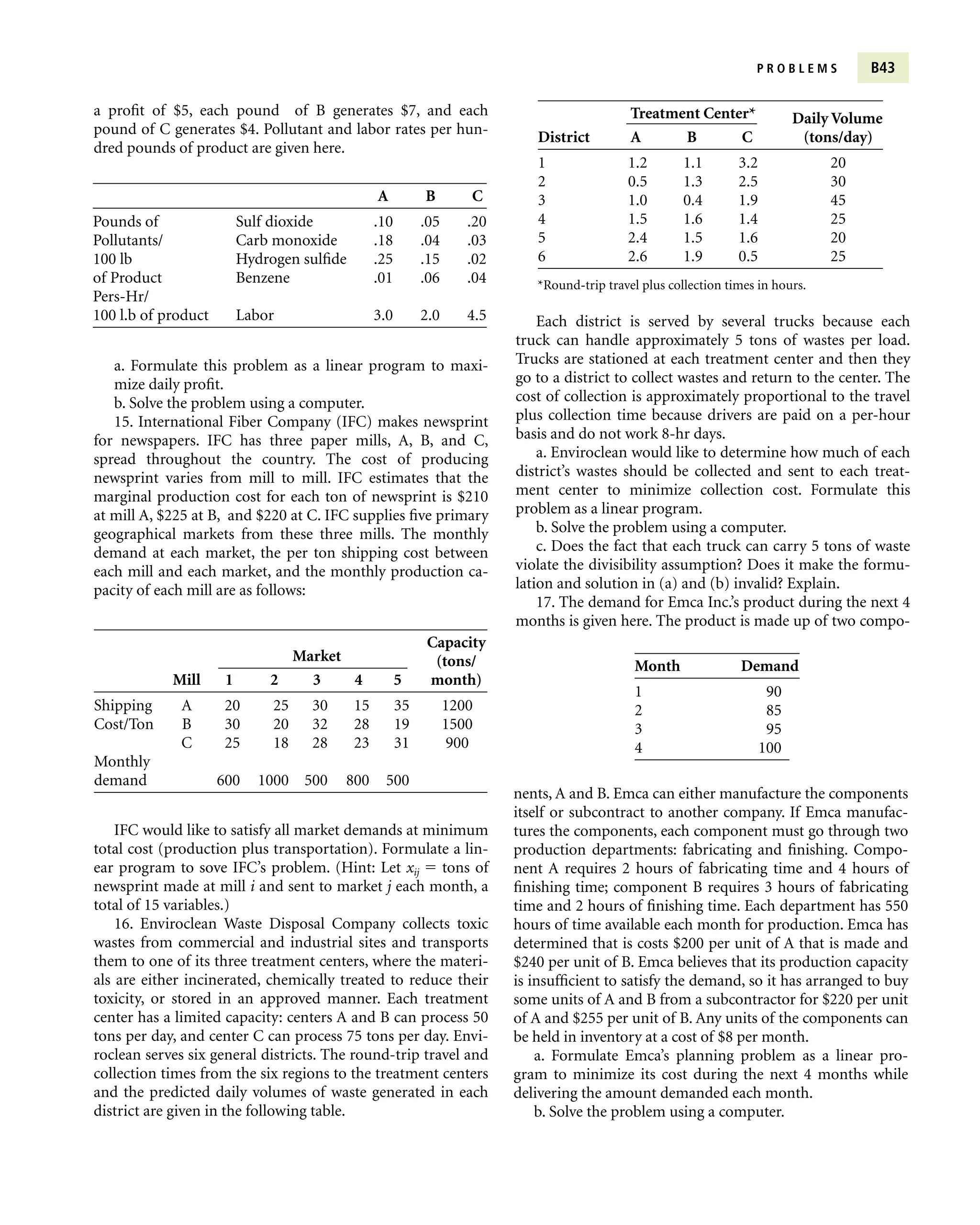 Treatment Center* Daily Volume
District A B C (tons/day)
1 1.2 1.1 3.2 20
2 0.5 1.3 2.5 30
3 1.0 0.4 1.9 45
4 1.5 1.6 1.4 25
5 2.4 1.5 1.6 20
6 2.6 1.9 0.5 25
P R O B L E M S B43
A B C
Pounds of Sulf dioxide .10 .05 .20
Pollutants/ Carb monoxide .18 .04 .03
100 lb Hydrogen sulfide .25 .15 .02
of Product Benzene .01 .06 .04
Pers-Hr/
100 l.b of product Labor 3.0 2.0 4.5
a. Formulate this problem as a linear program to maxi-
mize daily profit.
b. Solve the problem using a computer.
15. International Fiber Company (IFC) makes newsprint
for newspapers. IFC has three paper mills, A, B, and C,
spread throughout the country. The cost of producing
newsprint varies from mill to mill. IFC estimates that the
marginal production cost for each ton of newsprint is $210
at mill A, $225 at B, and $220 at C. IFC supplies five primary
geographical markets from these three mills. The monthly
demand at each market, the per ton shipping cost between
each mill and each market, and the monthly production ca-
pacity of each mill are as follows:
a profit of $5, each pound of B generates $7, and each
pound of C generates $4. Pollutant and labor rates per hun-
dred pounds of product are given here.
IFC would like to satisfy all market demands at minimum
total cost (production plus transportation). Formulate a lin-
ear program to sove IFC’s problem. (Hint: Let xij  tons of
newsprint made at mill i and sent to market j each month, a
total of 15 variables.)
16. Enviroclean Waste Disposal Company collects toxic
wastes from commercial and industrial sites and transports
them to one of its three treatment centers, where the materi-
als are either incinerated, chemically treated to reduce their
toxicity, or stored in an approved manner. Each treatment
center has a limited capacity: centers A and B can process 50
tons per day, and center C can process 75 tons per day. Envi-
roclean serves six general districts. The round-trip travel and
collection times from the six regions to the treatment centers
and the predicted daily volumes of waste generated in each
district are given in the following table.
Each district is served by several trucks because each
truck can handle approximately 5 tons of wastes per load.
Trucks are stationed at each treatment center and then they
go to a district to collect wastes and return to the center. The
cost of collection is approximately proportional to the travel
plus collection time because drivers are paid on a per-hour
basis and do not work 8-hr days.
a. Enviroclean would like to determine how much of each
district’s wastes should be collected and sent to each treat-
ment center to minimize collection cost. Formulate this
problem as a linear program.
b. Solve the problem using a computer.
c. Does the fact that each truck can carry 5 tons of waste
violate the divisibility assumption? Does it make the formu-
lation and solution in (a) and (b) invalid? Explain.
17. The demand for Emca Inc.’s product during the next 4
months is given here. The product is made up of two compo-
Capacity
Market (tons/
Mill 1 2 3 4 5 month)
Shipping A 20 25 30 15 35 1200
Cost/Ton B 30 20 32 28 19 1500
C 25 18 28 23 31 900
Monthly
demand 600 1000 500 800 500
*Round-trip travel plus collection times in hours.
Month Demand
1 90
2 85
3 95
4 100
nents, A and B. Emca can either manufacture the components
itself or subcontract to another company. If Emca manufac-
tures the components, each component must go through two
production departments: fabricating and finishing. Compo-
nent A requires 2 hours of fabricating time and 4 hours of
finishing time; component B requires 3 hours of fabricating
time and 2 hours of finishing time. Each department has 550
hours of time available each month for production. Emca has
determined that is costs $200 per unit of A that is made and
$240 per unit of B. Emca believes that its production capacity
is insufficient to satisfy the demand, so it has arranged to buy
some units of A and B from a subcontractor for $220 per unit
of A and $255 per unit of B. Any units of the components can
be held in inventory at a cost of $8 per month.
a. Formulate Emca’s planning problem as a linear pro-
gram to minimize its cost during the next 4 months while
delivering the amount demanded each month.
b. Solve the problem using a computer.
 