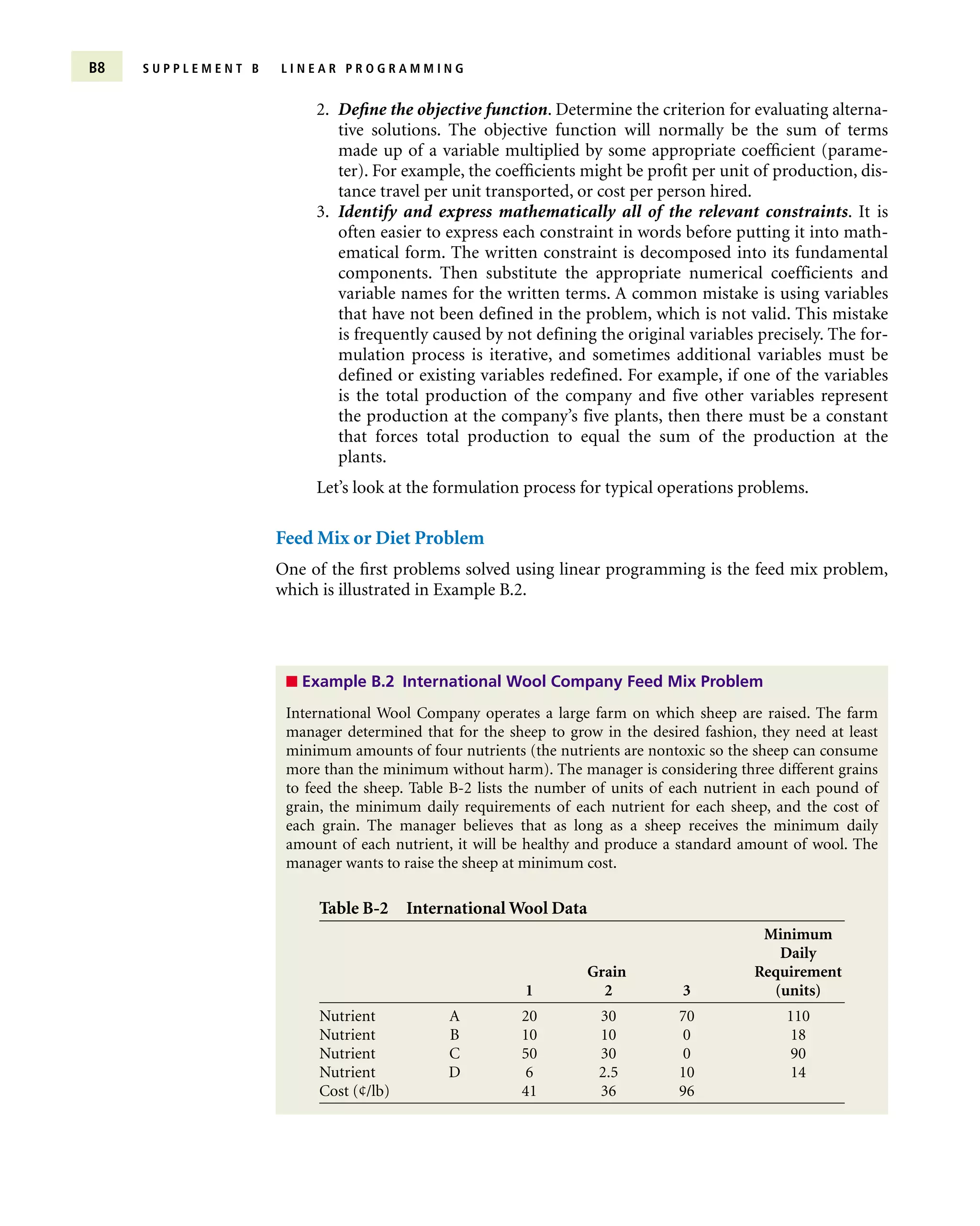 2. Define the objective function. Determine the criterion for evaluating alterna-
tive solutions. The objective function will normally be the sum of terms
made up of a variable multiplied by some appropriate coefficient (parame-
ter). For example, the coefficients might be profit per unit of production, dis-
tance travel per unit transported, or cost per person hired.
3. Identify and express mathematically all of the relevant constraints. It is
often easier to express each constraint in words before putting it into math-
ematical form. The written constraint is decomposed into its fundamental
components. Then substitute the appropriate numerical coefficients and
variable names for the written terms. A common mistake is using variables
that have not been defined in the problem, which is not valid. This mistake
is frequently caused by not defining the original variables precisely. The for-
mulation process is iterative, and sometimes additional variables must be
defined or existing variables redefined. For example, if one of the variables
is the total production of the company and five other variables represent
the production at the company’s five plants, then there must be a constant
that forces total production to equal the sum of the production at the
plants.
Let’s look at the formulation process for typical operations problems.
Feed Mix or Diet Problem
One of the first problems solved using linear programming is the feed mix problem,
which is illustrated in Example B.2.
B8 S U P P L E M E N T B L I N E A R P R O G R A M M I N G
■ Example B.2 International Wool Company Feed Mix Problem
Table B-2 International Wool Data
Minimum
Daily
Grain Requirement
1 2 3 (units)
Nutrient A 20 30 70 110
Nutrient B 10 10 0 18
Nutrient C 50 30 0 90
Nutrient D 6 2.5 10 14
Cost (¢/lb) 41 36 96
International Wool Company operates a large farm on which sheep are raised. The farm
manager determined that for the sheep to grow in the desired fashion, they need at least
minimum amounts of four nutrients (the nutrients are nontoxic so the sheep can consume
more than the minimum without harm). The manager is considering three different grains
to feed the sheep. Table B-2 lists the number of units of each nutrient in each pound of
grain, the minimum daily requirements of each nutrient for each sheep, and the cost of
each grain. The manager believes that as long as a sheep receives the minimum daily
amount of each nutrient, it will be healthy and produce a standard amount of wool. The
manager wants to raise the sheep at minimum cost.
 