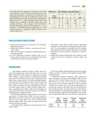 Lp Data Samples LP examples.pdf