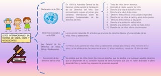 LEYES INTERNACIONALES EN
MATERIA DE NIÑOS, NIÑAS Y
ADOLESCENTES
Declaración de la ONU
En 1959 la Asamblea General de las
N...