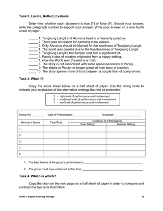 Task 2. Locate, Reflect, Evaluate!

        Determine whether each statement is true (T) or false (F). Beside your answer,
write the paragraph number to support your answer. Write your answer on a one fourth
sheet of paper.

        _____ 1. Tungkung Langit and Alunsina lived in a heavenly paradise.
        _____ 2. There was no reason for Alunsina to be jealous.
        _____ 3. Only Alunsina should be blamed for the loneliness of Tungkung Langit.
        _____ 4. The world was created due to the hopelessness of Tungkung Langit.
        _____ 5. Tungkung Langit‘s bad temper cost him a significant lot.
        _____ 6. Panay‘s idea of creation originated from a happy setting.
        _____ 7. How the World was Created is a myth.
        _____ 8. The story is not associated with some real experiences in Panay.
        _____ 9. The elders in Panay no longer speak of their story of creation.
        ____ 10. The story speaks more of trust between a couple than of compromise.

Task 3. What if?

       Copy the score sheet below on a half sheet of paper. Use the rating scale to
indicate your evaluation of the alternative endings that will be presented.
                               3 - high level of performance and involvement
                               2 - moderate level of performance and involvement
                               1 - low level of performance and involvement



Group No. ________        Date of Presentation: _________________    Evaluator __________________

                                                              Evidence of Participation
 Member‘s Name              Task/Role
                                                    Peer Rating                   Teacher Rating
1.

2.

3.

4.

5.


     1. The best feature of the group‘s performance is _______________________________________.

     2. The group could have enhanced further their _________________________________________.

Task 4. Which is which?

      Copy the chart on the next page on a half sheet of paper in order to compare and
contrast the two texts that follow.

Grade 7 English Learning Package                                                                    25
 